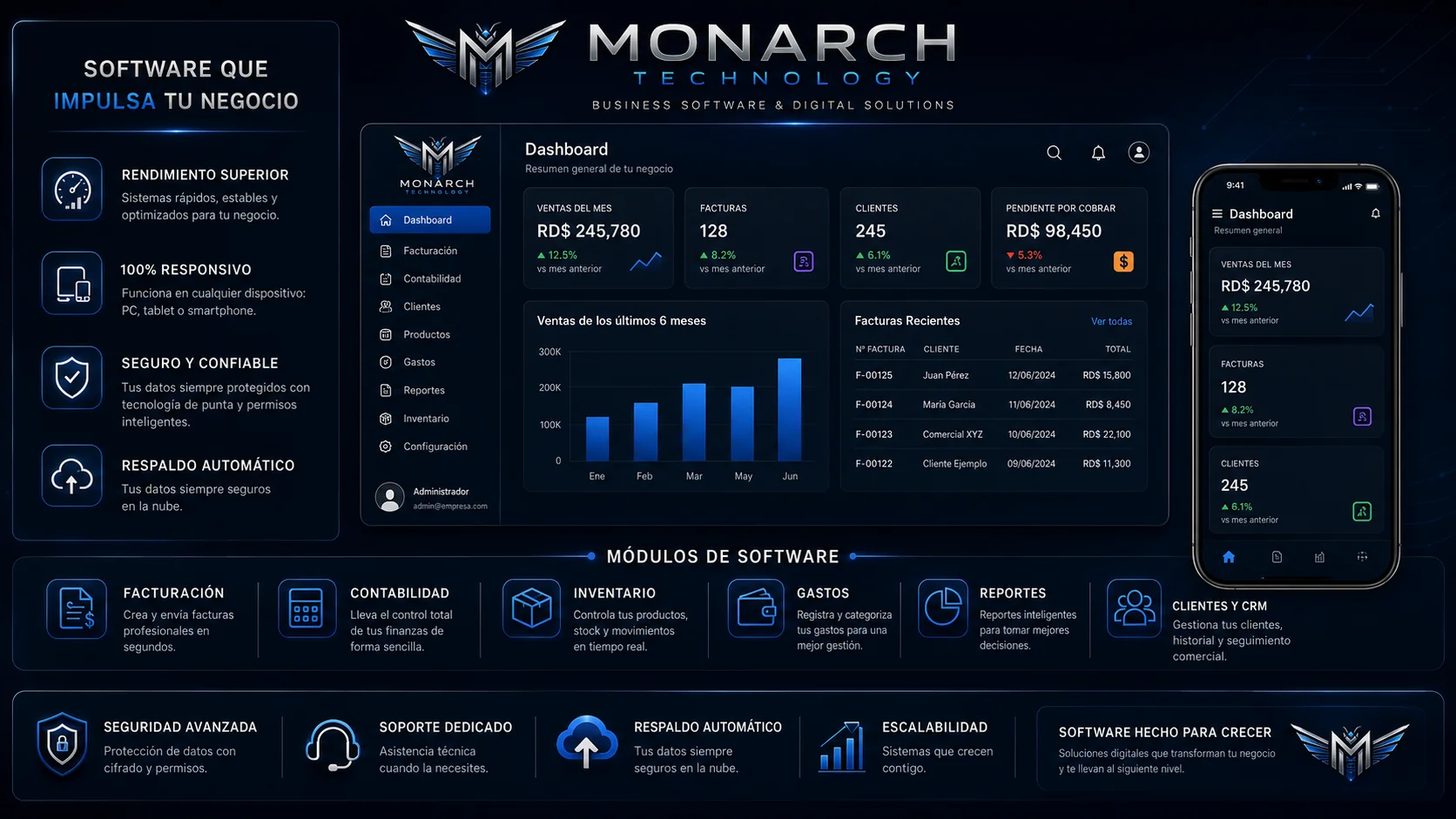 Aplicación empresarial Monarch Technology en computadora y celular