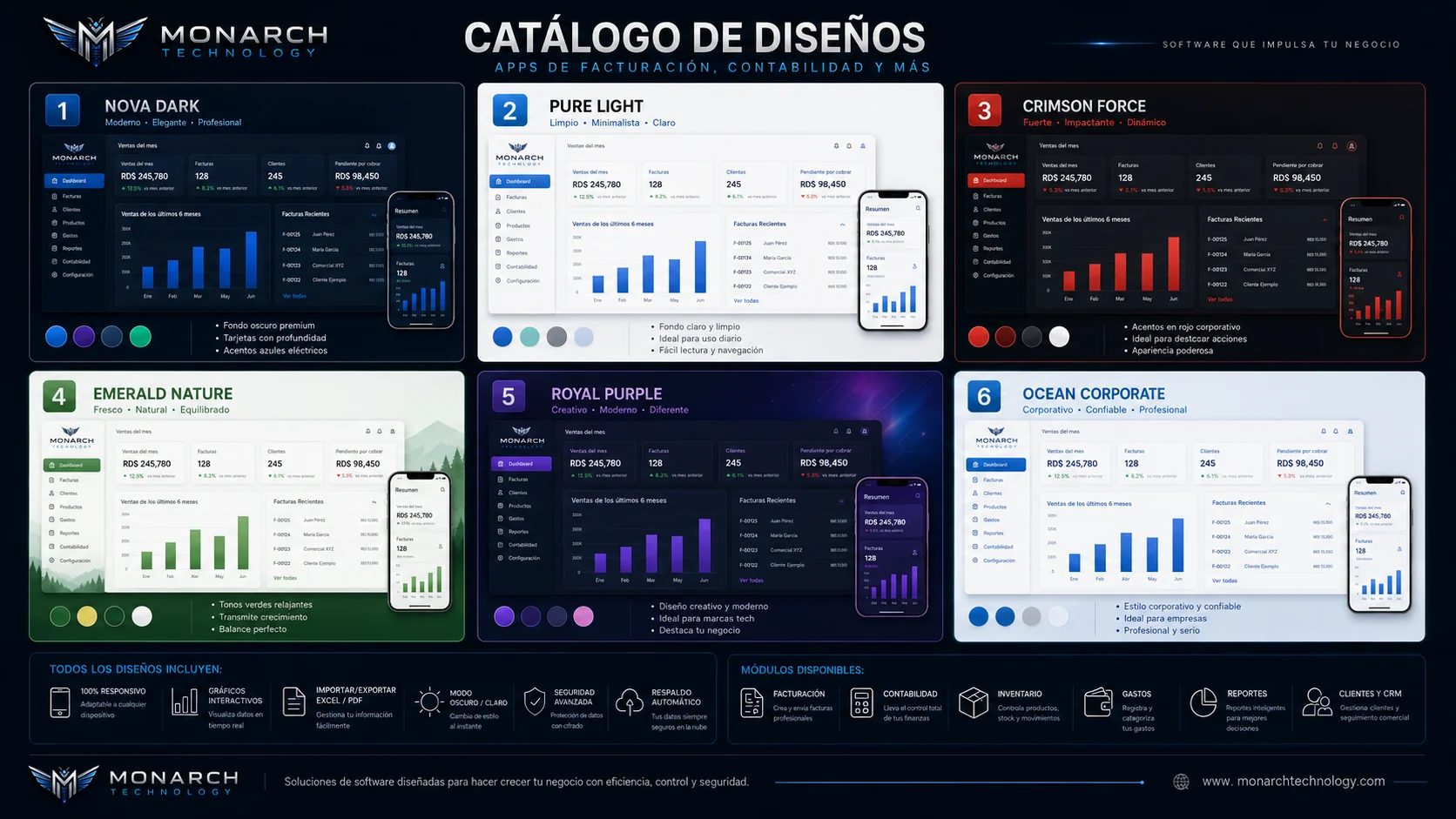Catálogo de diseños visuales para aplicaciones empresariales